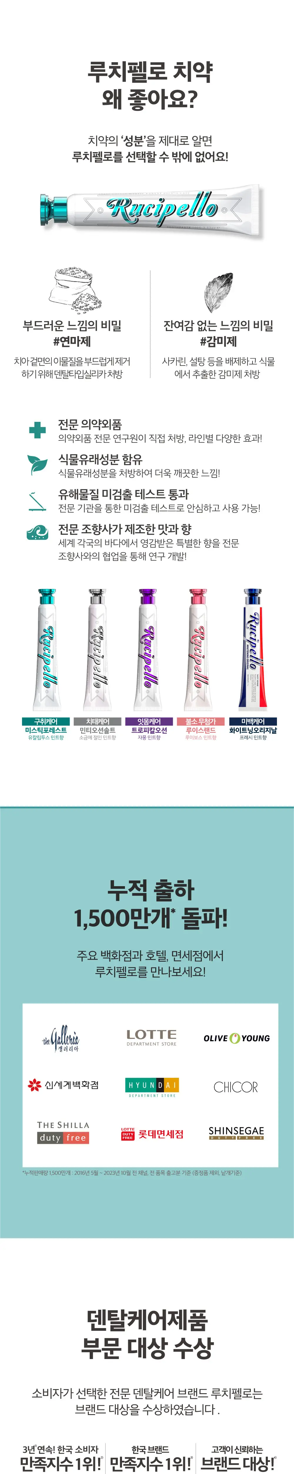 [단독기획] 루치펠로 치약 100g*5개입 (2종 택1) 상세페이지 2